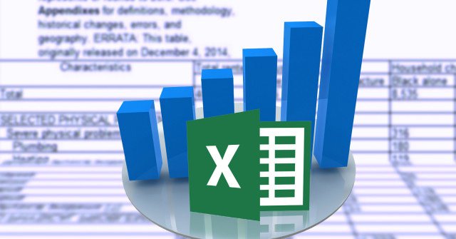 8 типов диаграмм Excel и когда их следует использовать