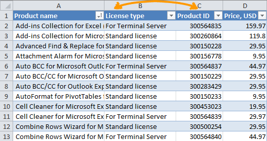 License name. Excel move to next Row. How to swap first and last names in a Table in excel.